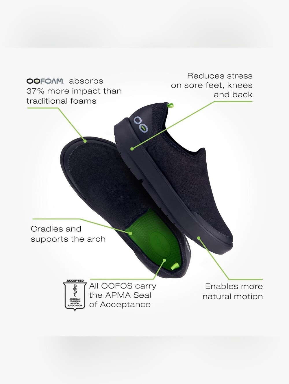 OOFOS OOmg eeZee Low Recovery Shoe - Women’s Size 9W - Picture 12 of 12